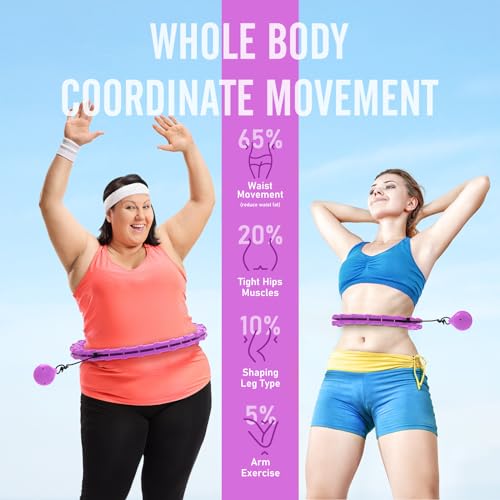 image for JKSHMYT Weighted Hula Circle Hoops for Adults Weight Loss, Infinity Fi