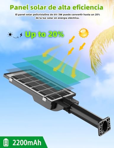 Iluminación De Exterior, Outdoors Imagen adicional