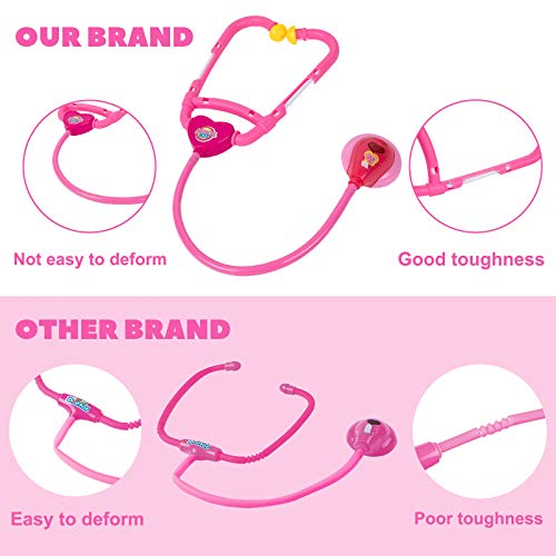 Liberry L-DOCTOR KIT-PINK Durable Doctor Kit For Kids thumb #1