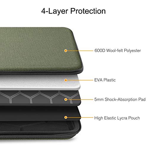 Image of FINPAC Hard Laptop Sleeve Case for MacBook Neo A18 Pro, 13 inch MacBook Air 2026 M5 /M4 /M3 /M2 /M1, 14 inch MacBook Pro 2026 M5 /M4 /M3 /M2 Pro /Max, Waterproof Case for Dell, Surface Laptop, HP, Acer, Olive