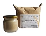 Leidenschaft-Brot Ernährungsberatung