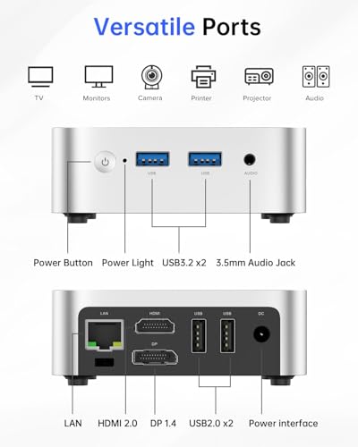 ACEMAGIC Mini Pc 11 Pro の商品画像 5