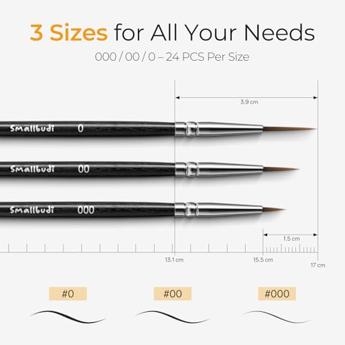 Smallbudi 72 PCS Tiny Detail Paint Brushes, Fine Tip Paint Brush Set 3 Size by Smallbudi - Used condition - Image 4