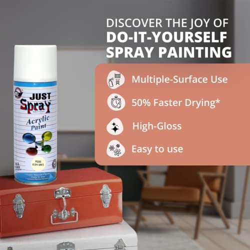 Image of Transperent Clear Gloss Finish Acrylic Multipurpose Spray Paint | DIY, Quick Drying Good finish for Metal, Wood, and Walls 400ml