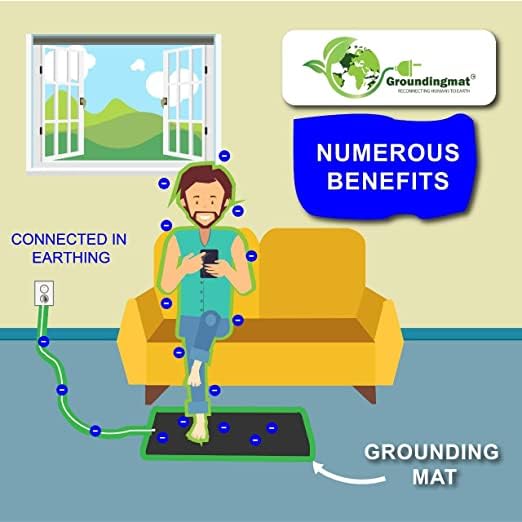 Image of Grounding Mat Therapy Kit, Drops Body Volt to Zero, Restful Deep Sleep, Reduce Pains, Stress, Depression and Anxiety, Men & Women, Stops Electrical and Magnetic Fields (Home & Office Use)