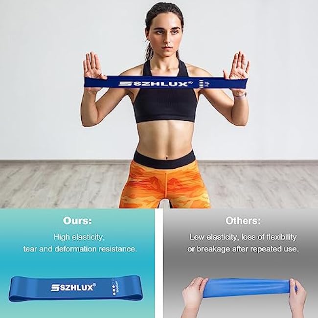 SZHLUX Resistance Bands Set with Instruction Guide and Carry Bag, Versatile for Body Sculpting, Strength Training, and Rehabilitation-Set of 5 (Blue)