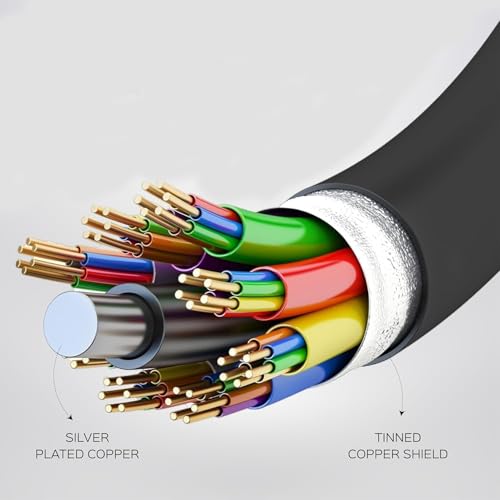 Cable Auxiliar de Audio 3.5mm Nylon Trenzado 6 Pies miniatura 2