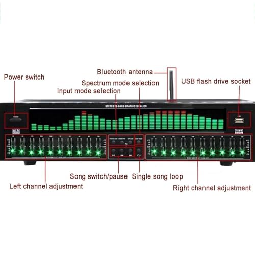 Ecualizador Gráfico Digital de 31 Bandas, Procesador de Audio Digital, EQ Estéreo | Control Dual Canal Sincronizado, Bluetooth 5.4 con Entrada Óptica y Reducción de Ruido, para Estudios de Grabación, Salones KTV y Estudios Musicales miniatura 2