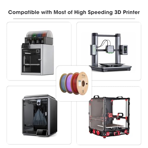 Image of eSUN PLA Basic Filament 1.75mm, 3D Printer Filament High Speed PLA for Fast Printing, 1KG Spool (2.2 LBS) 3D Printing Filament for High Speed 3D Printers, Light Blue