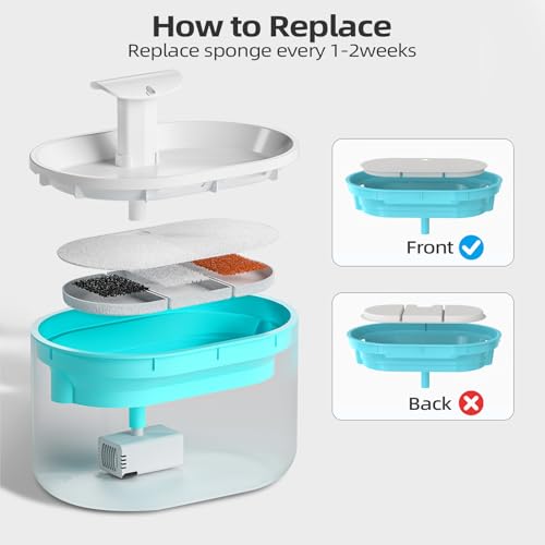 Filtros para fuente de agua para gatos 3.2L 12 piezas miniatura 7
