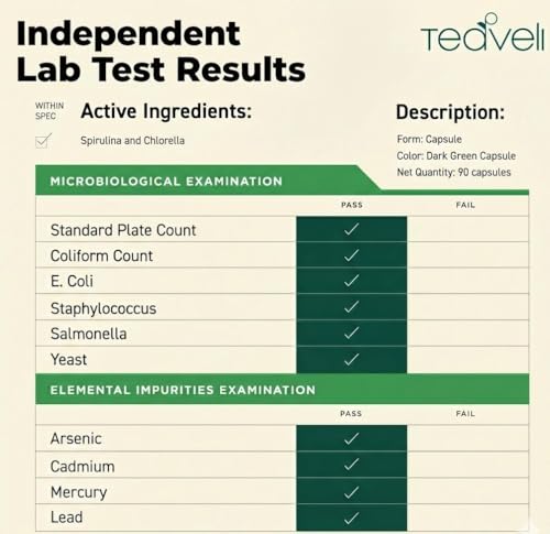 Teaveli Organic Spirulina and Chlorella Capsules