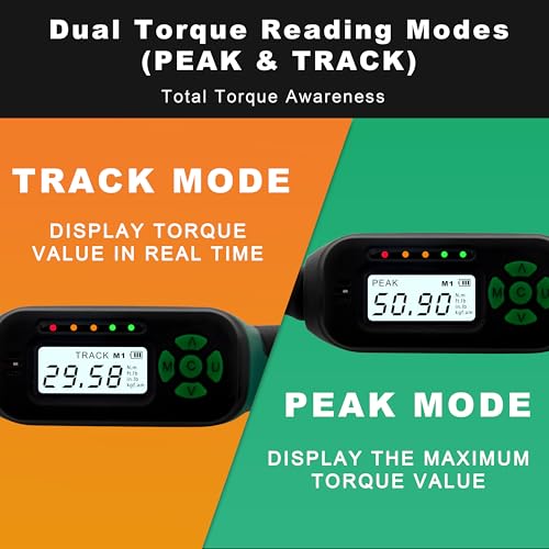 AEROFORCE Digital Torque Wrench 3/8