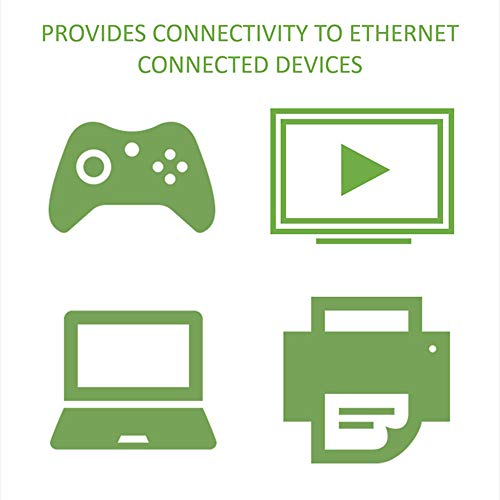 Whole Home fiber network switch Kit product image