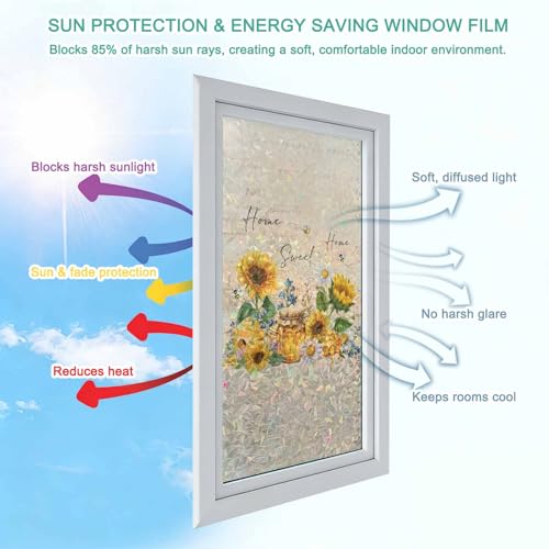 Vinilo Decorativo para Ventana Adhesivo Estático 23.6x78.7 in miniatura 6