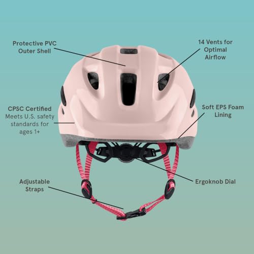 Retrospec Scout Toddler Bike Helmet - Kids Bike Helmet Multi-Sport Protection, Premium Safety & Ventilation, Adjustable Kids Helmets in 2 Sizes for Boys and Girls