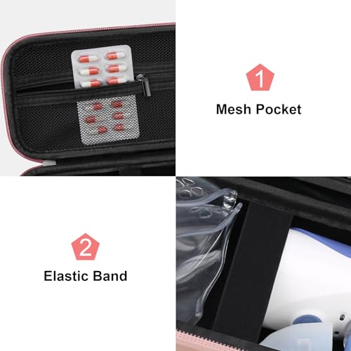 Image of Canboc Carrying Case for Portable Nebulizer for Adults and Kids, Asthma Inhaler Bag, Mesh Pocket fit Packets of Medication or Other Essentials, Rose Gold (Case Only)