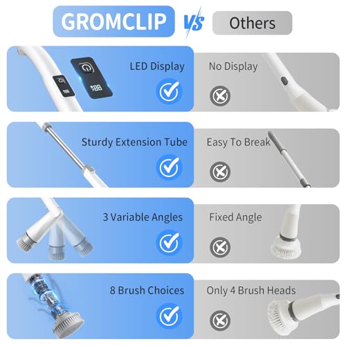 Gromclip EC01-2 Electric Spin Scrubber, Electric Shower Scrubber thumb #6