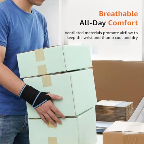 Image of Amazon Basics Wrist Brace with Thumb Support | Adjustable Compression for Wrist & Comfort | Breathable Fabric | Padded Design for Daily Use | Unisex