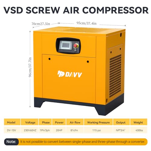 DAVV 20HP VSD Rotary Screw Compressor