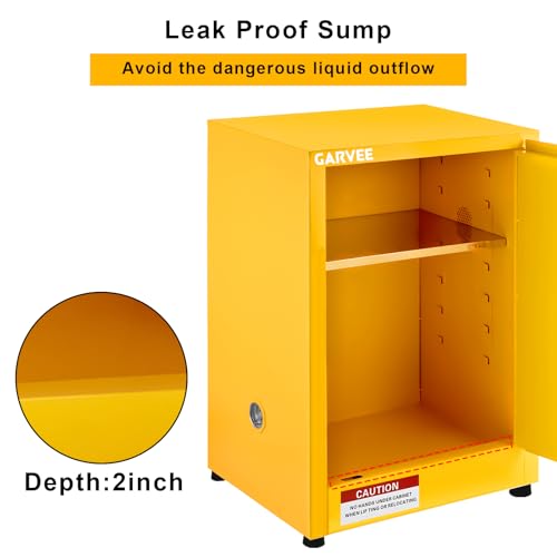 Image of Garvee 17 in x 17 in x 18 in Flammable Cabinet, Hazardous Storage Cabinet Adjustable Shelf Flammable Storage Cabinet