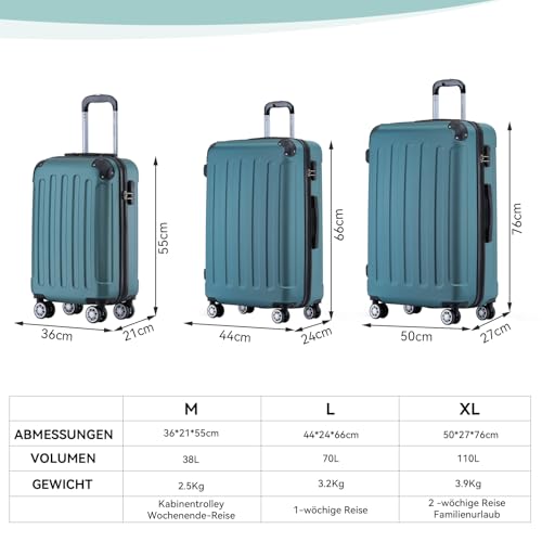 BEIBYE Hartschalenkoffer XL 76 cm – großer Reisekoffer, leicht, robust, ABS, 360° Doppelrollen, Zahlenschloss, Dunkelgrün 6
