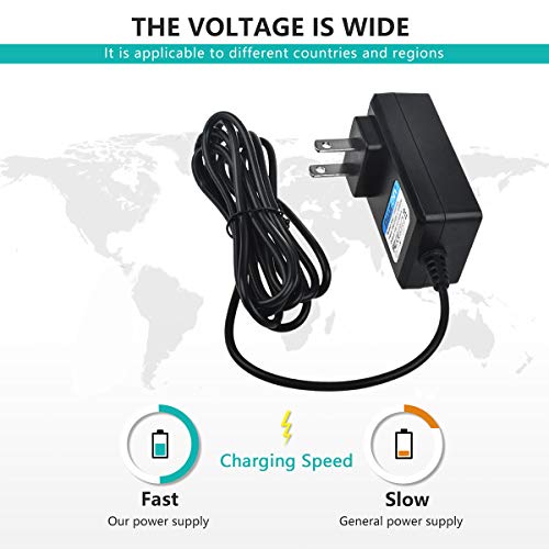 Adaptador AC con cable 6.6FT para Tablet RCA 11 Galileo Pro miniatura 3