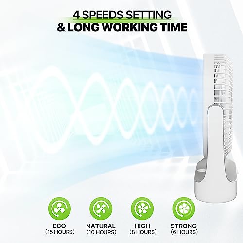 Magshion 7" USB Desk Fan, 3-in 1 4000mAh Rechargeable Battery Table Fan with Night Light, 180° Tilt Angle Small Portable Fan for Bedroom, Office and Kitchen