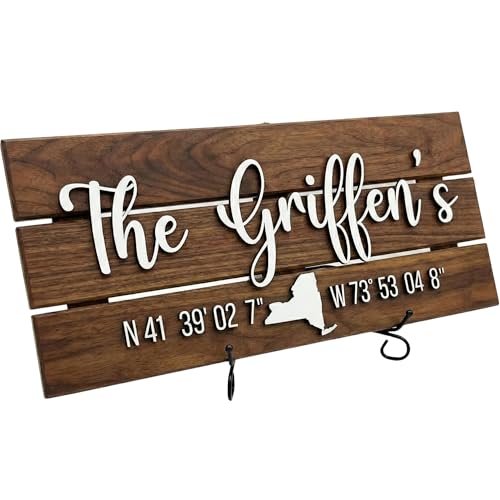 Custom Coordinates Anniversary Sign
