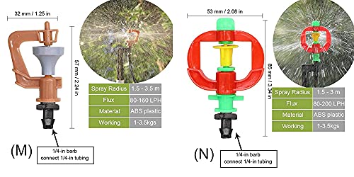 Image of DIY DIYC-10977 Crafts A-Z Types of Rotating Spinklers Drip Irrigation Rotation Nozzle Spray w / 1 /4'' Barb Connector Rotary Sprayer for Garden (2 Pcs Pack, U - Type)