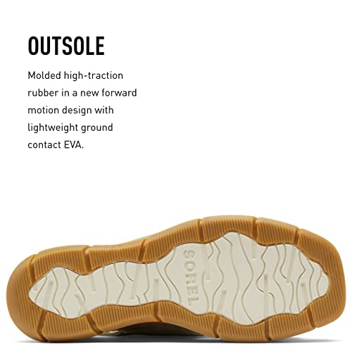 Sorel Women's Joanie Iii Slingback Sandals - Safari, Gum 16 - Size 6.5 #TOP5