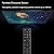 Universal Remote Control Replacement for All Hisense TV, EN2A27 Remote Compatible for All Hisense 4K LCD LED HD UHD Smart TVs
