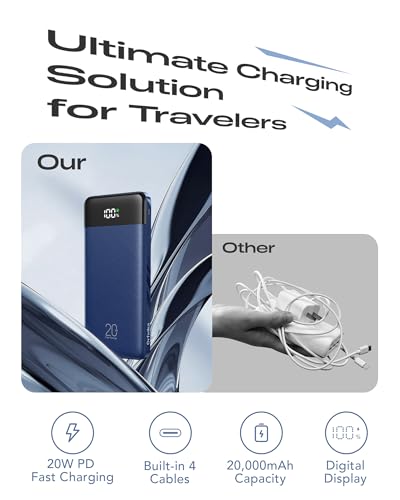 Image of Orfeika 20000mAh Power Bank Fast Charging, Portable Charger with 4 Built-in Cables & 6 Outputs, 20W PD USB C Battery Pack Compatible with iPhone 16 /15, Galaxy, Android, iPad & More (Travel Essential)