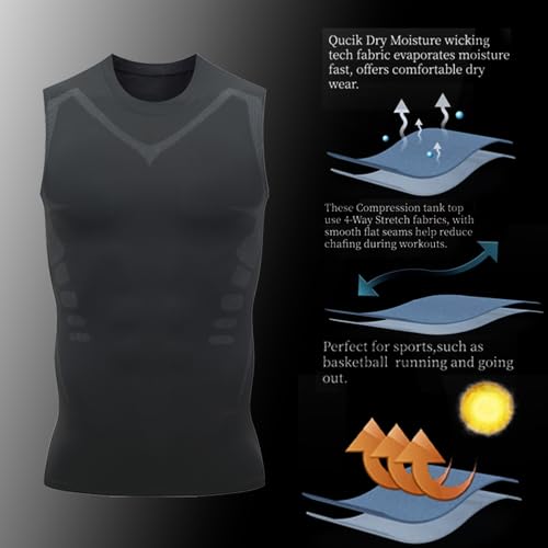 Men's Sleeveless Shirt Sport Compression Vest 4-3Pack, Quick-Drying, Fitness, Basketball, Running3