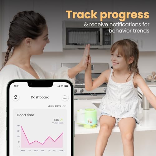 Image of Educational Toy for Kids w /a Mobile app for Parents. Customize it, Track Progress, & Access Resources to Teach Kids Healthy Habits that Last. Replace Behavior Charts & Reward Charts.