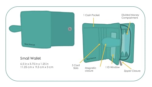 Shag Wear Bear Family Small Wallet for Women and Teen Girls Vegan Faux Leather Teal 4.5"3