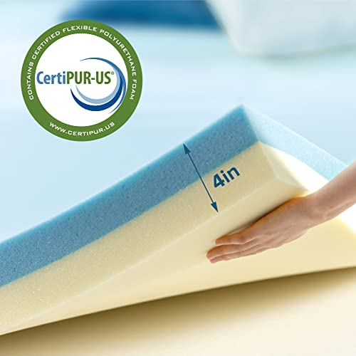 Image of Sleep Master 4 inch Dual Support Gel Memory Foam Topper - Twin