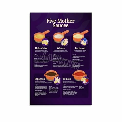 Cooking Reference Poster Five French Mother Sauces Infographic Wall-Art for Home Kitchen Restaurant and Foodie Home Decor(Unfram