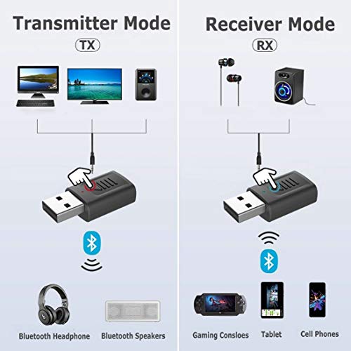 Listado y reviews de Receptor tdt pc disponible en línea. 18 Imagen adicional