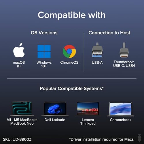 Dual Zone Thunderbolt workstation dock Kit product image