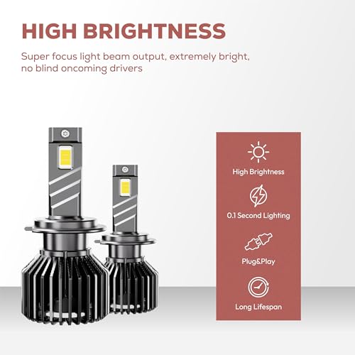 Image of klyro LED Headlight Bulb for Car 220W 22000LM 6000K White Super Bright Plug & Play Waterproof LED Headlamp with Imported Flip Chip Technology for High Visibility Night Driving Pack of 2 (H4 /H19)