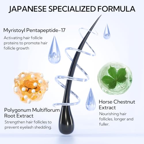 LANBENA lash Serum, Advanced Eyelash Treatment Rapid Eyelash Growth Serum for Eyelash Growth Thickness, Stronger, Healthier Lashes & Brows, 4ml - Thumbnail 4