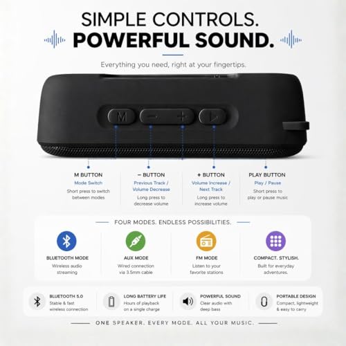 Image of ModishOmbre Roar 14W High-Output Bluetooth Speaker Wireless | FM Radio | DSP Tuned Audio | Dual 7W Dynamic Drivers | 10H Playtime | TWS Stereo Pairing | TF /USB /FM Support | Built-in Mic