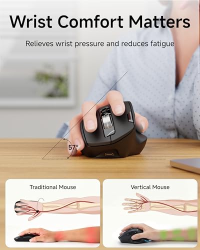 C2 Ergonomic Wireless Mouse, RGB Rechargeable Ergonomic Bluetooth Mouses, 2.4G with 4000 DPI Optical Tracking, 5 Adjustable DPI, Quiet Clicks Computer Mouse for Laptop, PC, Desktop - Black - Image 3