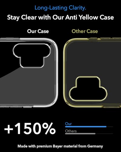 Image of Jkobi Lifetime Anti-Yellow MagSafe Compatible Clear Back Cover Case for Samsung Galaxy A13 4G (Sleek Hard Crystal | Shockproof and Camera Protection)