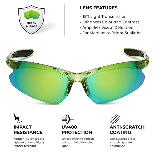 Image of Kids Youth Polarized Sports Sunglasses for Boys Girls Baseball Softball Glasses TR90 Frame