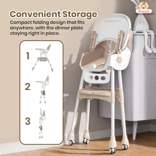 Image of Infantso Feed-X (5-in-1) Baby High Chair /Baby Feeding Chair with Foot Support for 0 to 5 Years Baby, High /Feeding Chair Foldable, Height Adjustable, Safety Harness, Wheels, Cushion, Portable Chair