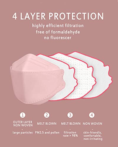 Image of KN95 Face Masks, 100 Pcs Disposable Face Masks, Pink Mask Against PM2.5 from Fire Smoke & Dust Filter Efficiency 95%
