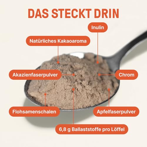 BRAINEFFECT DAILY FIBER - Ballaststoffgetränk mit 9 Ballaststoffquellen für Verdauung und Appetit - Inavea™ Mix mit Flohsamenschalen, Vitaminen & Mehr - Zuckerfrei - 330g (30 Portionen)