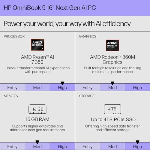 Image of HP OmniBook 5 16 inch 2K Touchscreen Laptop | AMD Ryzen AI 7 350 Processor | 16GB DDR5 RAM | 2TB PCIe SSD | Win 11 | Backlit Keyboard | Wi-Fi 6 & Bluetooth 5.4 | for Enhanced Productivity & Creativity