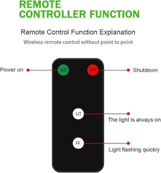 Image of 2PCS Car Roof Laser Lights Remote Long Dynamic Green Laser Light (black 2pcs)